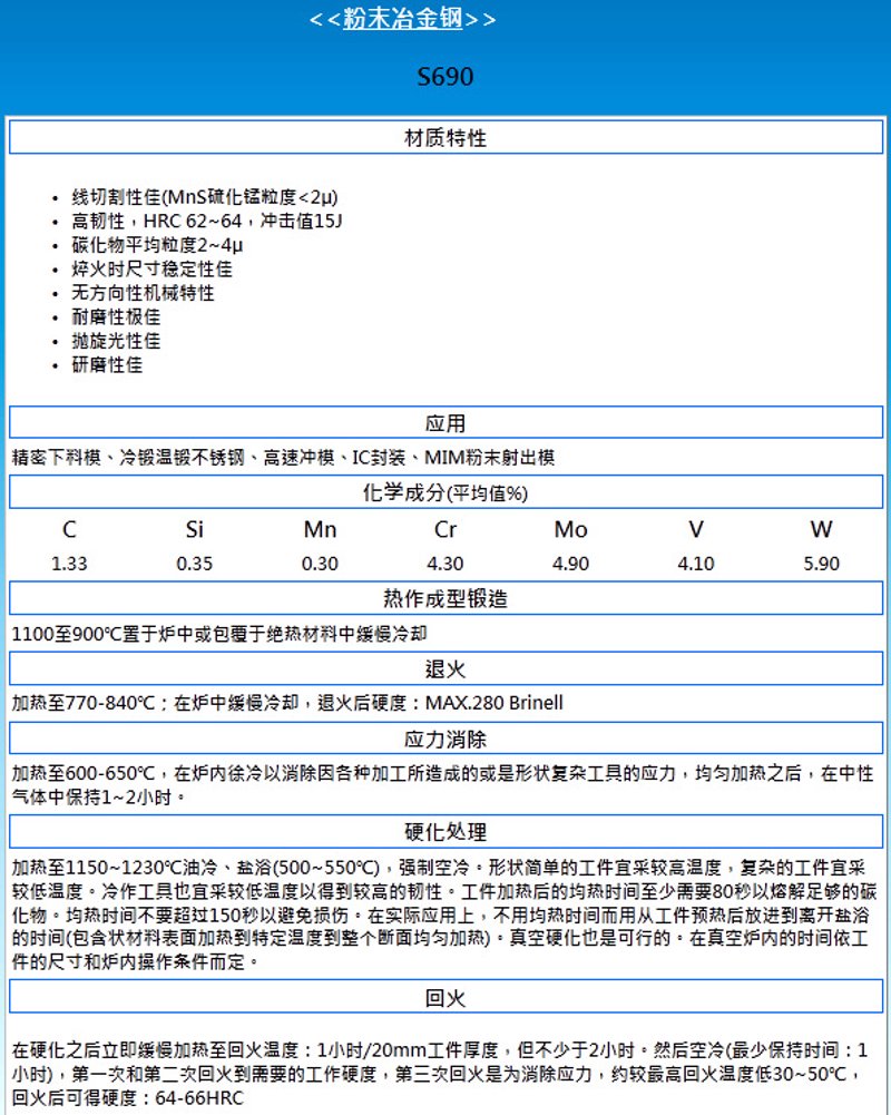 镍基合金粉末:工业皇冠上的明珠